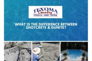 difference between shotcrete gunite